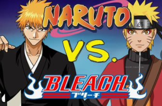 Bleach Vs Naruto 1.2.0 Взлом на Андроид